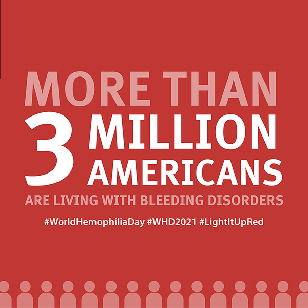 American Thrombosis & Hemostasis Network